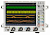 Keysight Infiniium серии Z