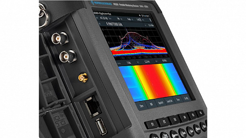 R&S PR200