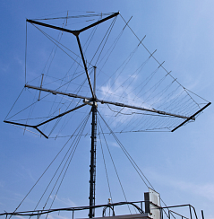 R&S HL451