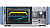 R&S FSVA3000