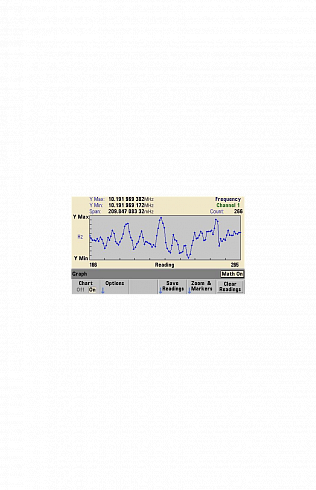 Keysight 53210A