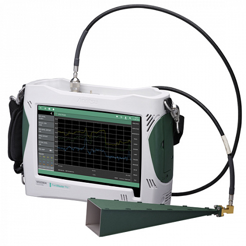 Anritsu MS2090A