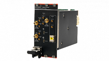 Keysight M941xA