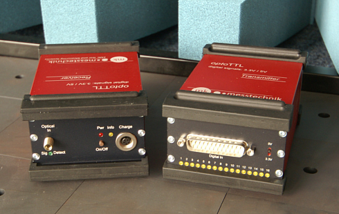 optoTTL